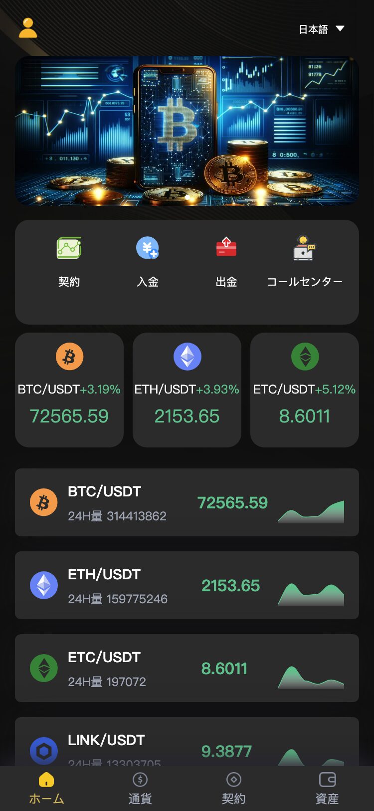 coinix.cc サイトスクリーンショット
