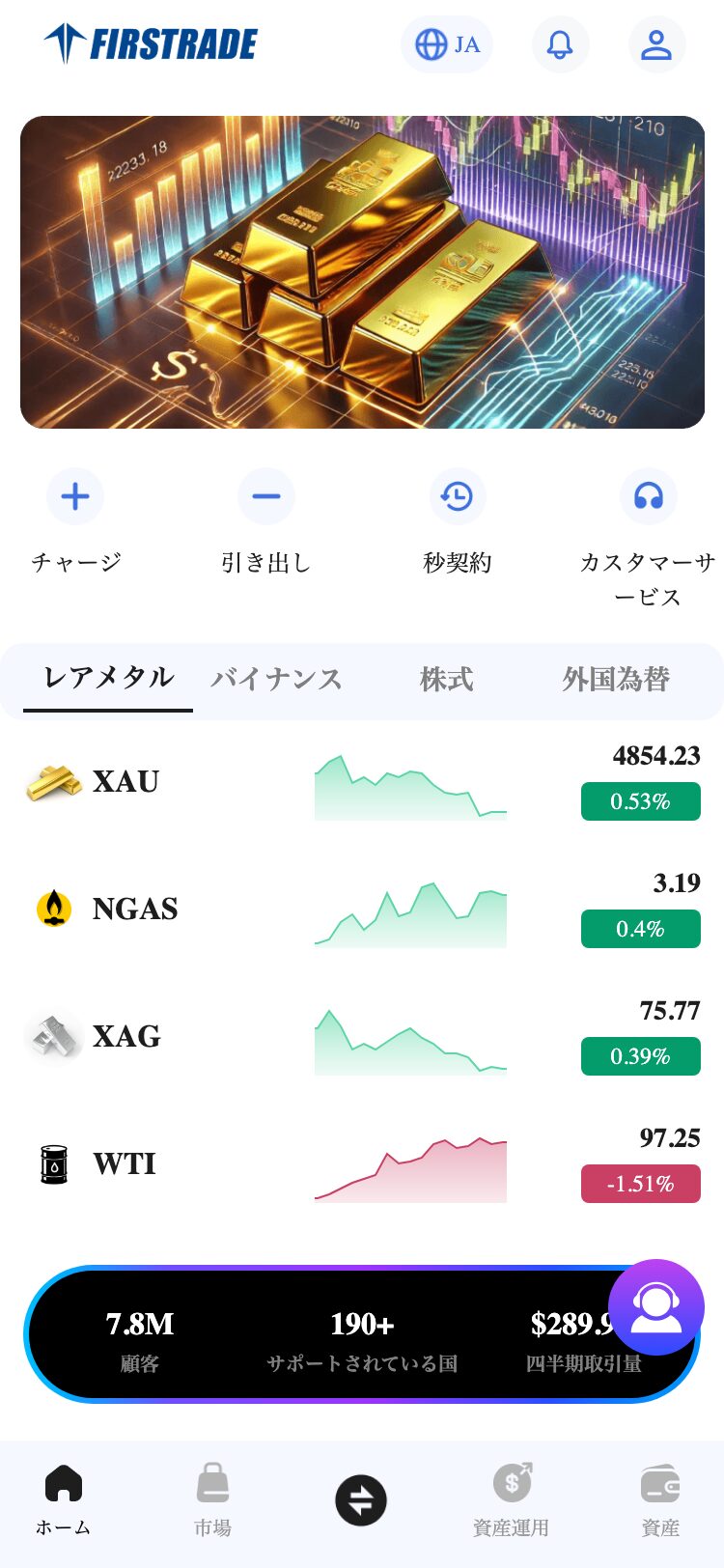FIRSTRADE サイトスクリーンショット
