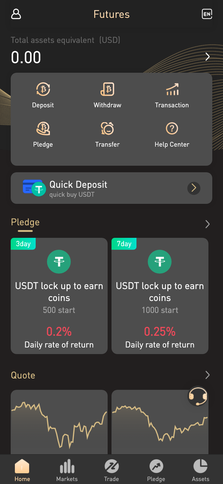 futuresdaqrh.com サイトスクリーンショット