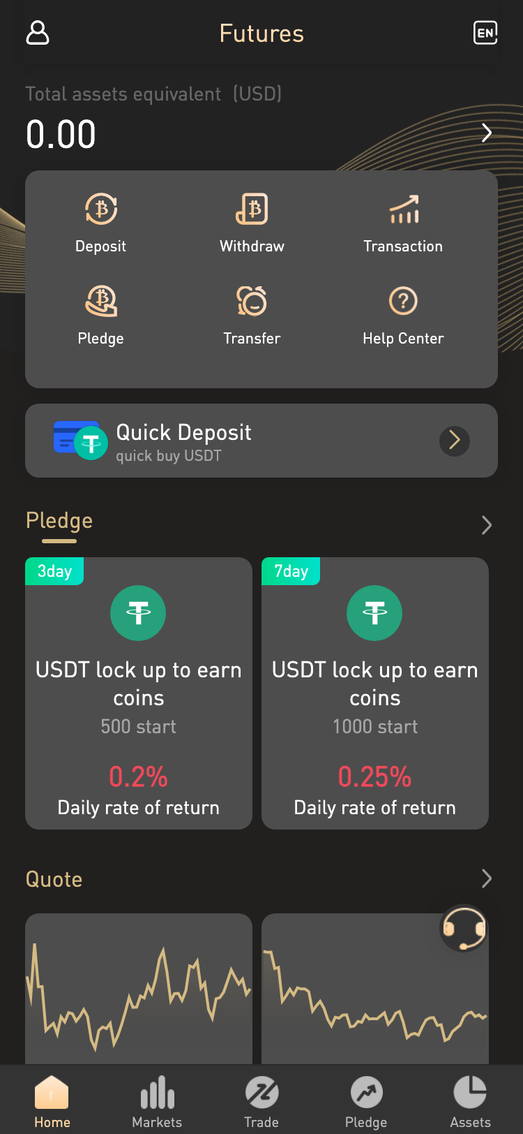 Futures サイトスクリーンショット