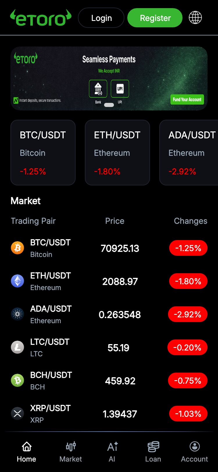 eToro â Trading Platform サイトスクリーンショット