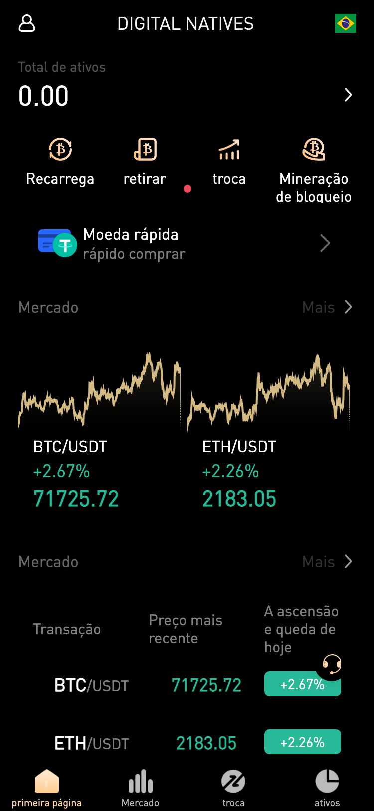 TWIST サイトスクリーンショット