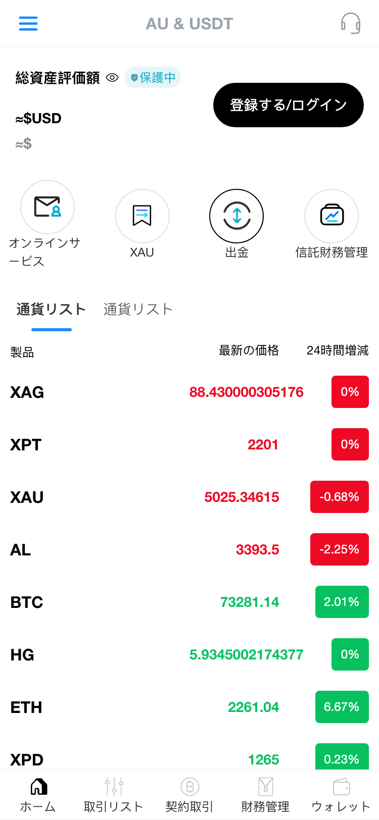 Alamos Gold サイトスクリーンショット