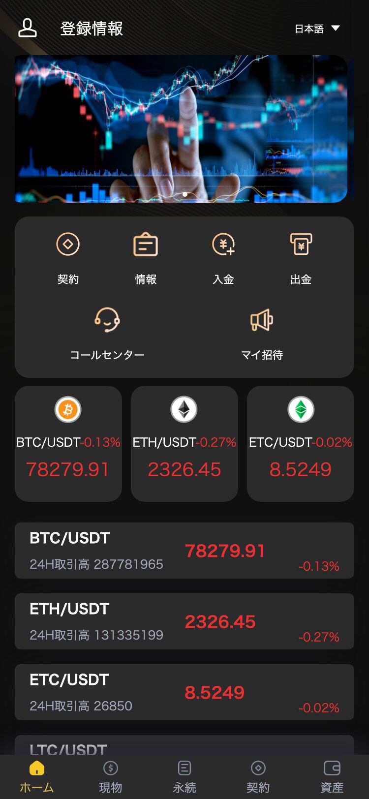 bithaok.com サイトスクリーンショット