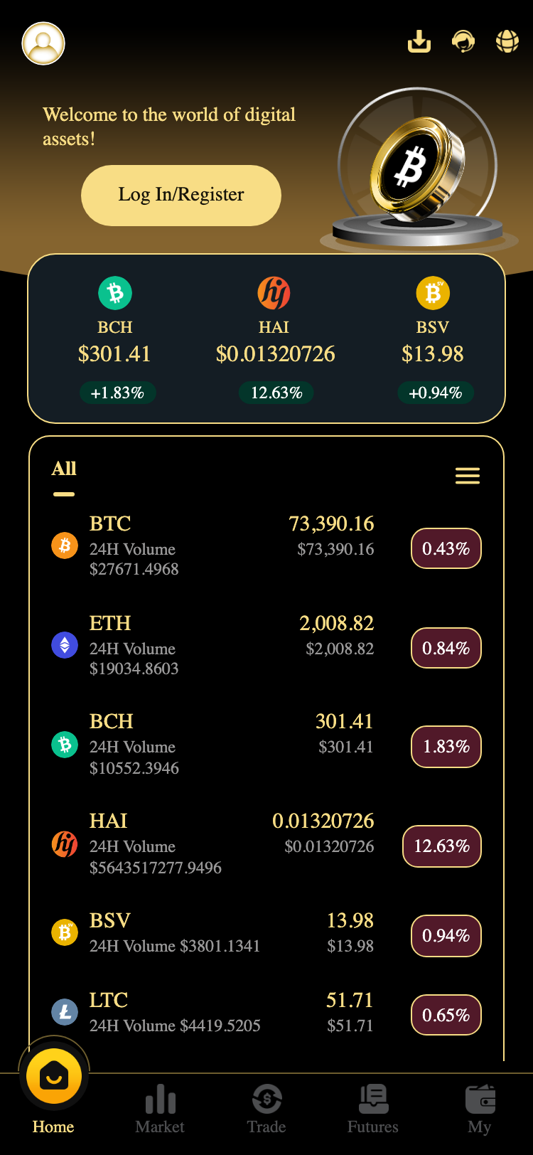 CoinChief-VC サイトスクリーンショット