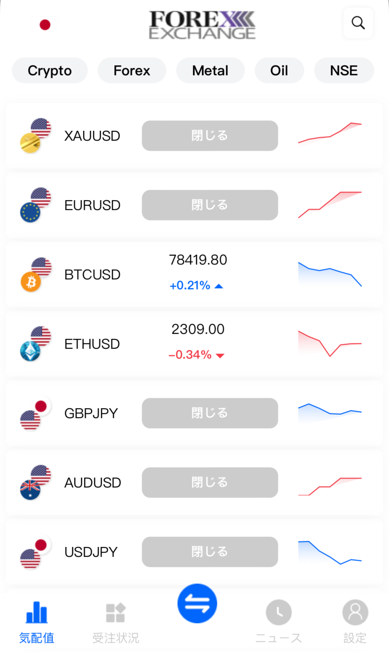 FOREX EXCHANGE サイトスクリーンショット