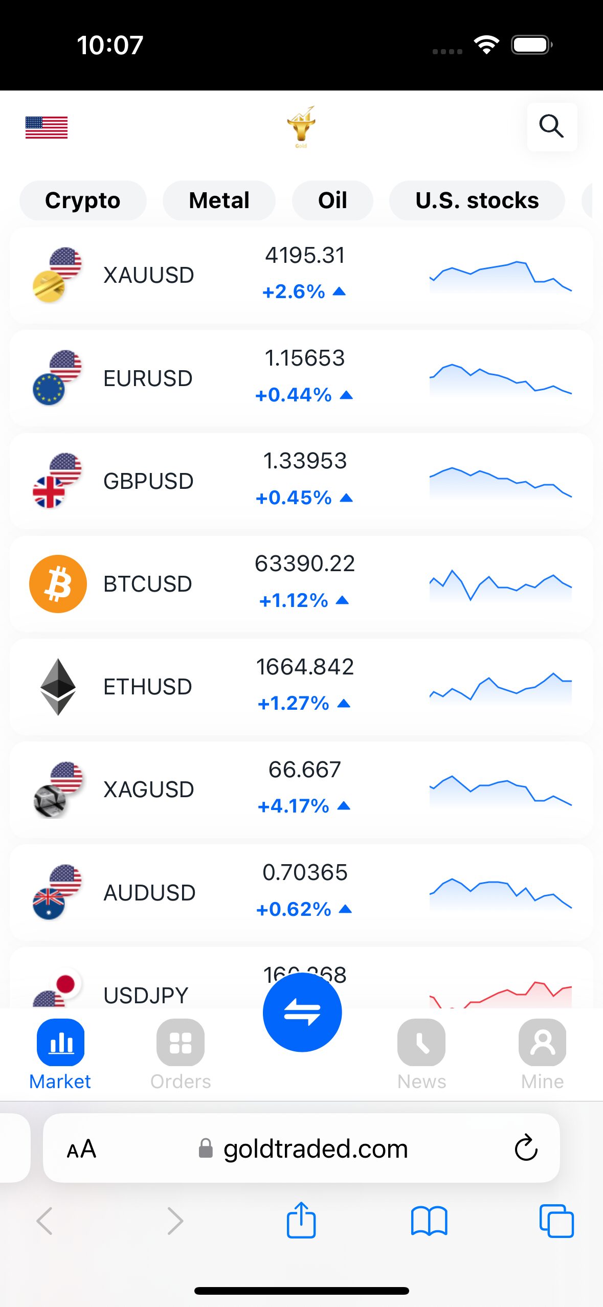 goldtraded.com サイトスクリーンショット