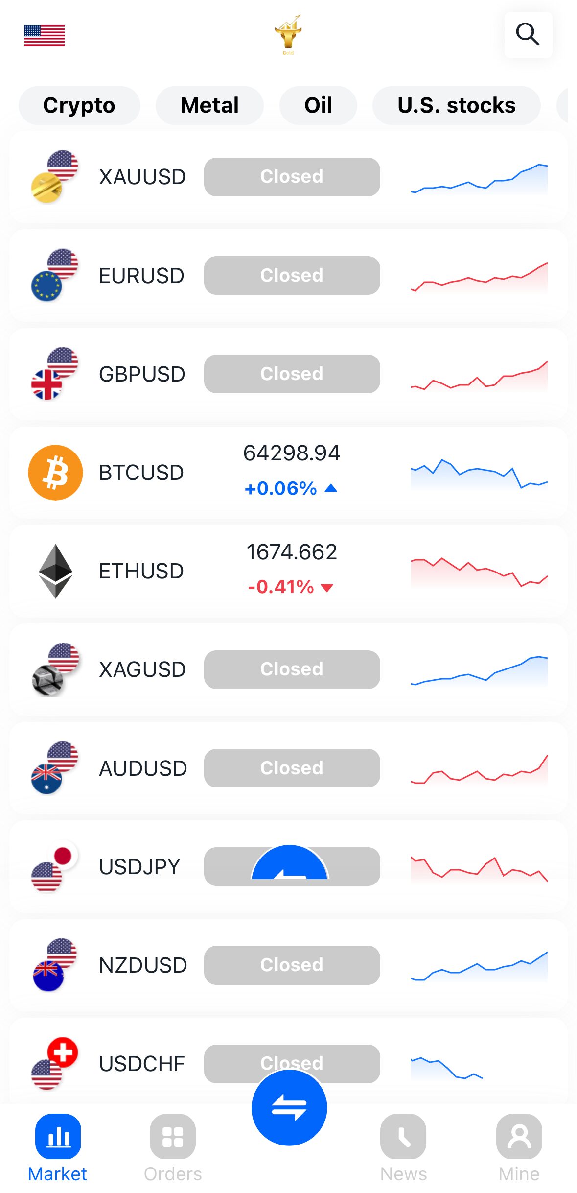 tradergold.com サイトスクリーンショット