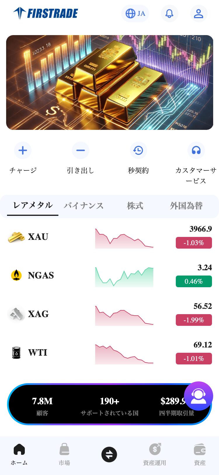 FIRSTRADE サイトスクリーンショット