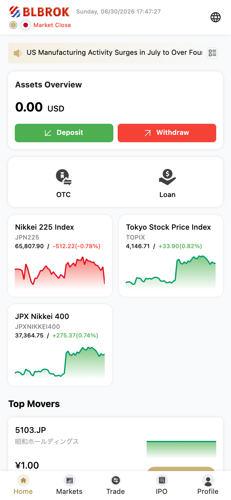 BLBROK - One Platform to Trade in Global Markets サイトスクリーンショット