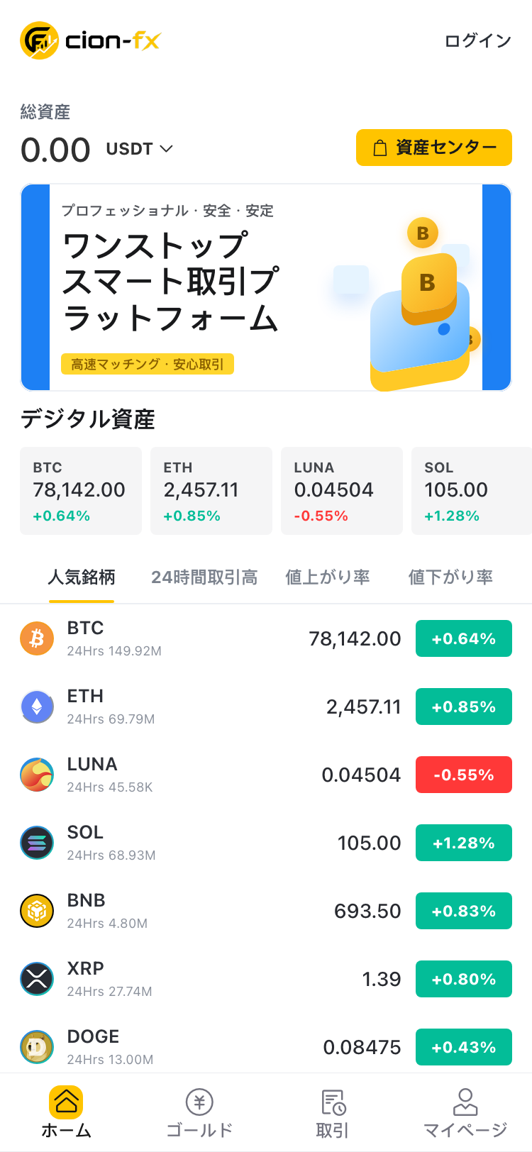cion-fx.jp サイトスクリーンショット