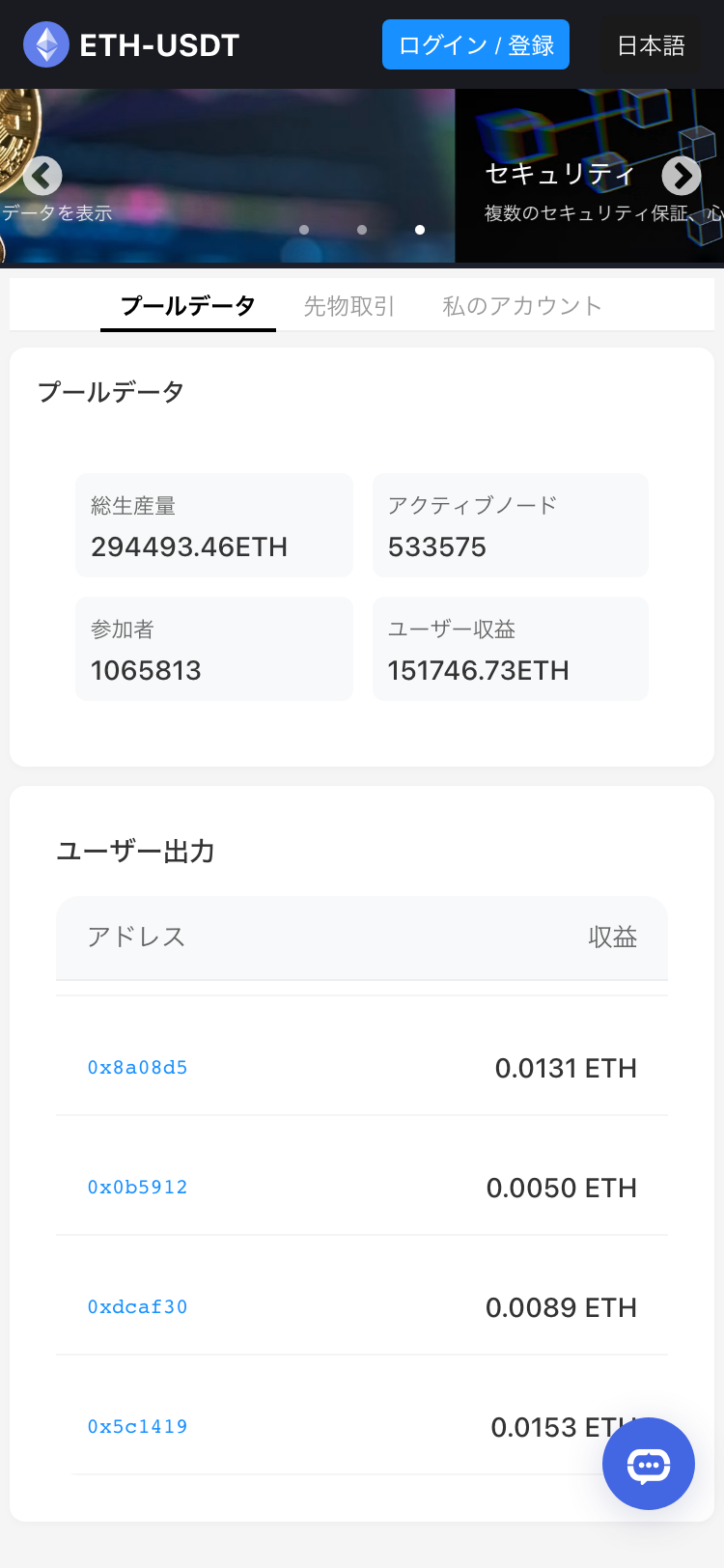 ETH-USDT